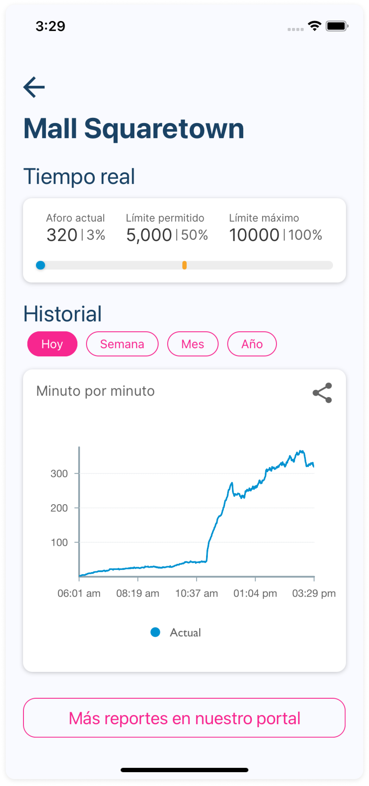 App Aforo - app-aforo/1.png