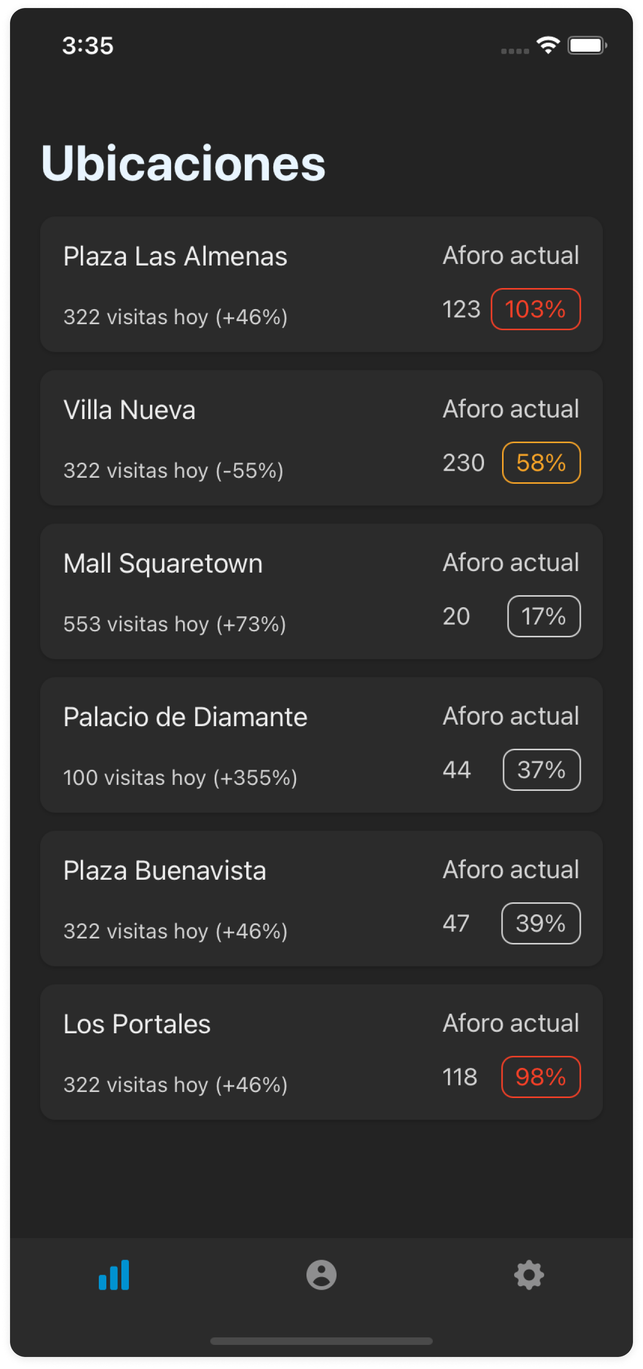 App Aforo - app-aforo/2.png