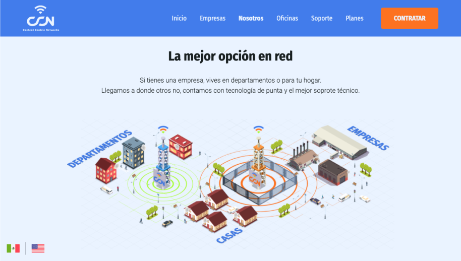 Content Centric Networks - ccn/2.png