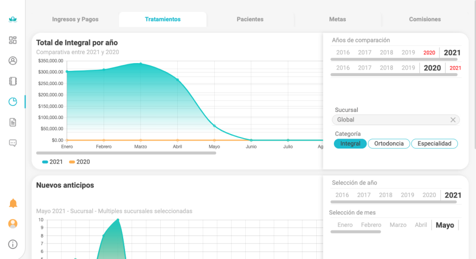 Ayzer App Doctores - ayzer-app-doctores/3.png