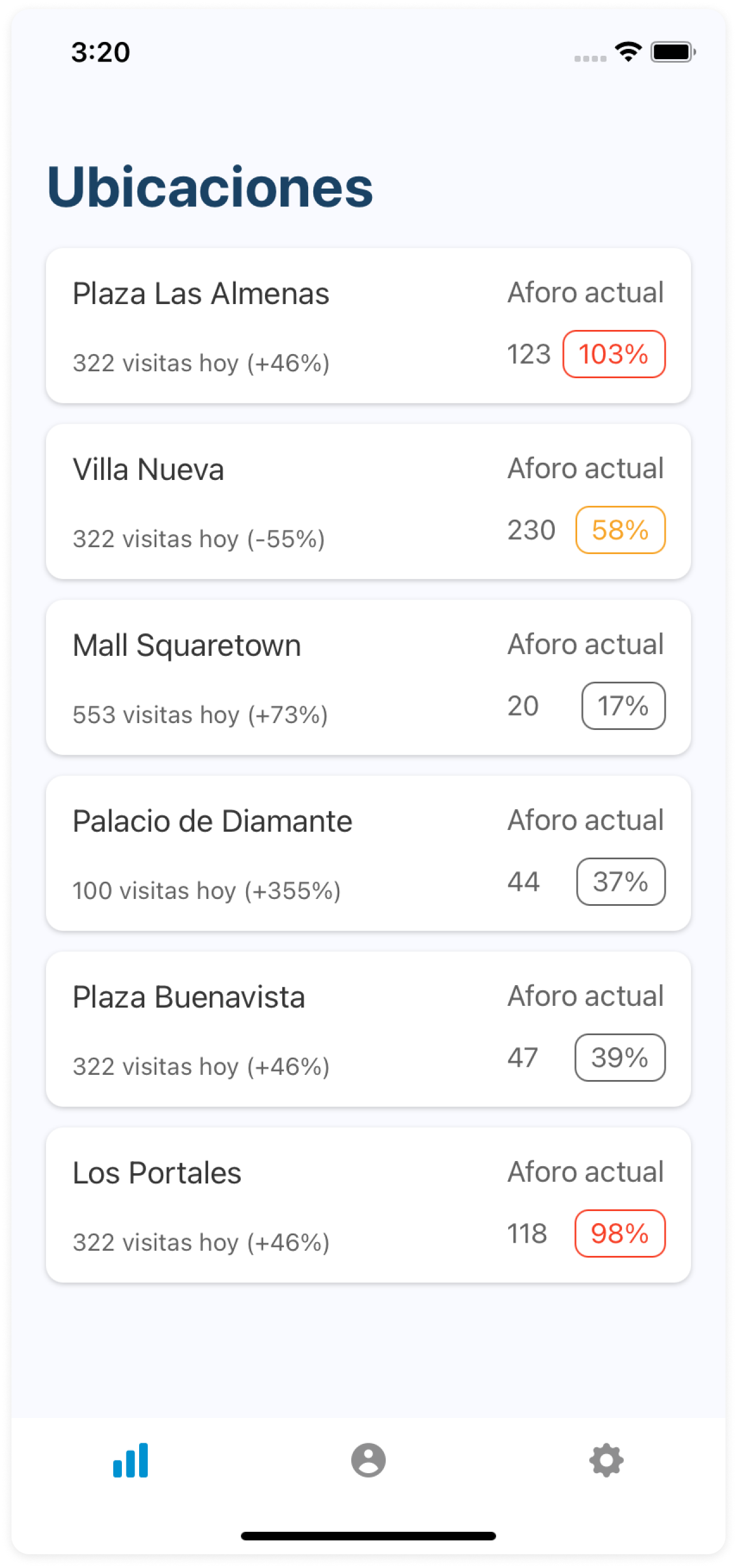 App Aforo - app-aforo/6.png